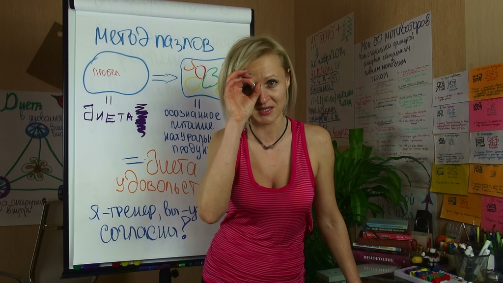 А вы тоже набираете вес после диеты? Почему диеты не работают? Урок 2