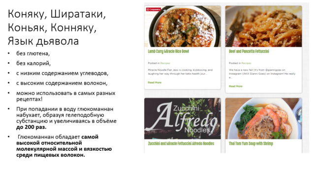 замена глютена ширитаке