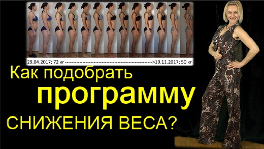 как подобрать программу снижения веса Милена Позняк фитнес психолог moclub