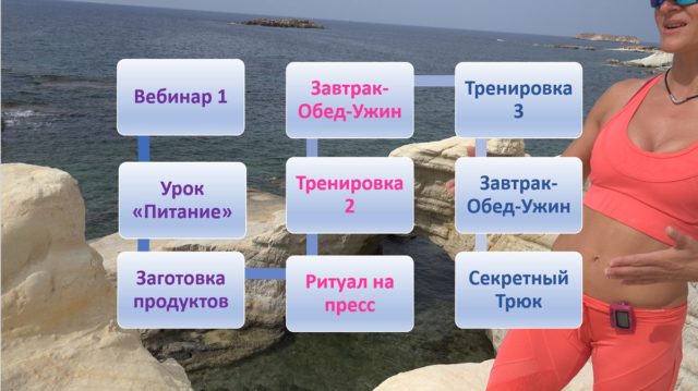 3 дня программа ужмись за 3 шага