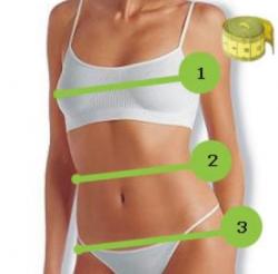 измерения-14-дней