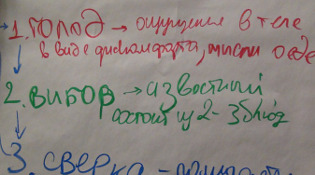 minus-razmer-za-10-dnej-den-6-uskoryayushhij