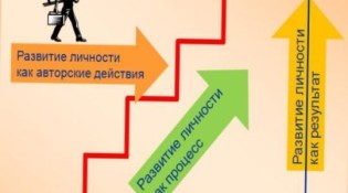 успех своими усилиями