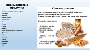 Крахмалистые продукты