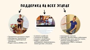 ресурсы партнерам