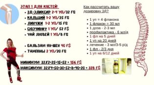 Кости Фохоу Милена (2)
