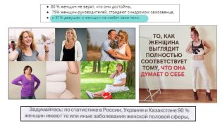 Менопауза Милена Позняк