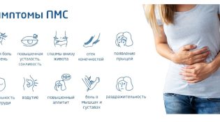 симптомы пмс