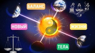 Весеннее равноденствие 20 марта 2026 Милена Позняк