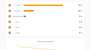 2 минуты 32 секунды переход из обучения в отработку